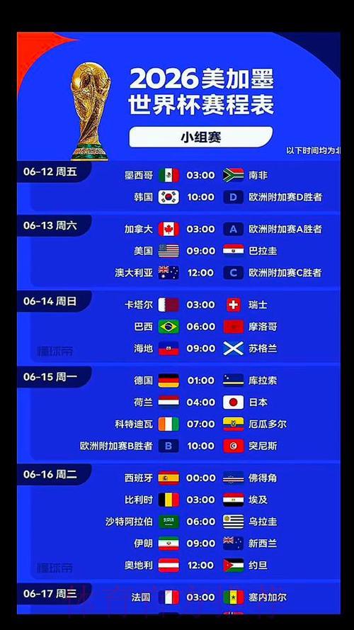 2026年美加墨世界杯赛程时间表