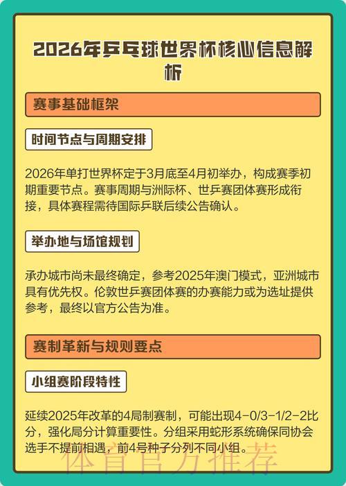 2026年世界杯赛事数据深度解析与探究