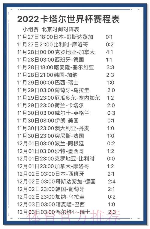 世界杯赛事预测全攻略：数据分析策略与实战方法深度解读