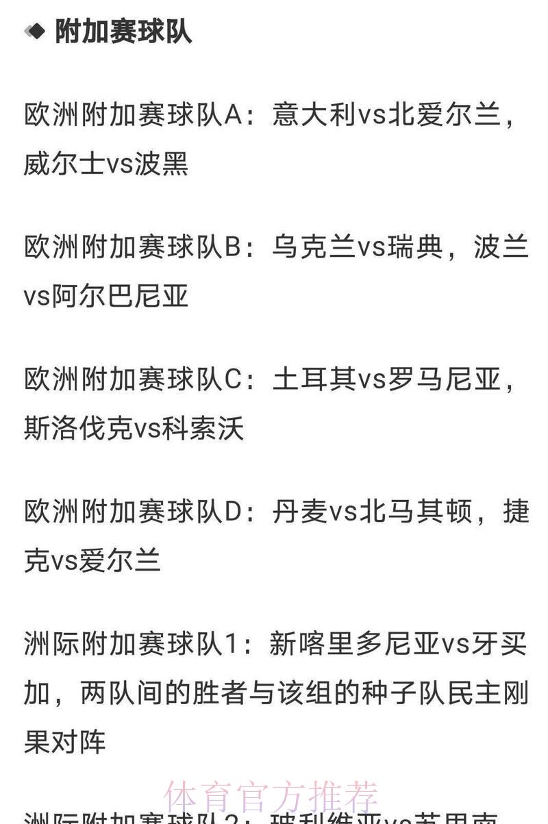 2026世界杯夺冠赔率深度解析：赔率数据如何反映各队夺冠实力？