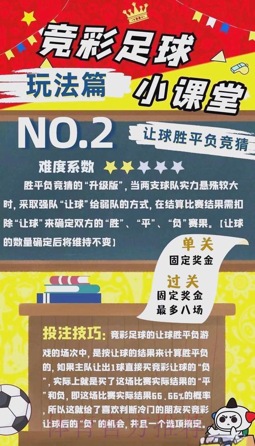 全球足球赛事竞猜指南:热门平台推荐与实用玩法技巧 全球足球赛事竞猜指南:热门平台推荐与实用玩法技巧