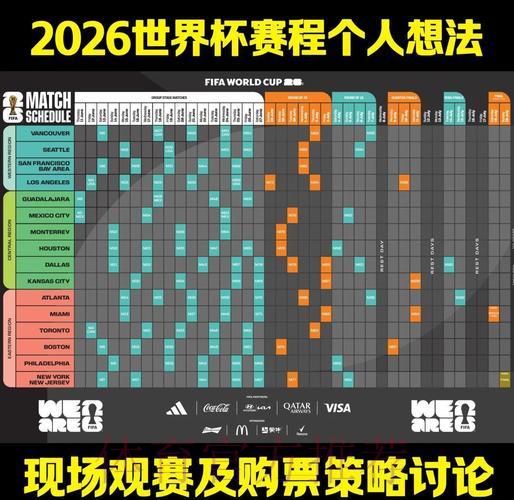 2026世界杯竞猜投注的数据解析与逻辑推演