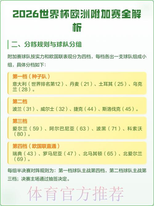 2026世界杯竞猜平台最新网址推荐与详细解析