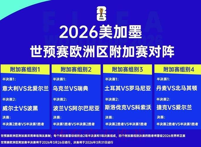 2026世界杯竞猜投注数据分析平台 2026世界杯竞猜投注数据分析平台