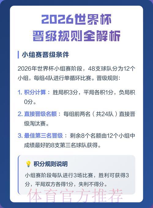 2026世界杯赛事比分预测及竞猜技巧深度解析官方入口 2026世界杯赛事比分预测及竞猜技巧深度解析官方入口