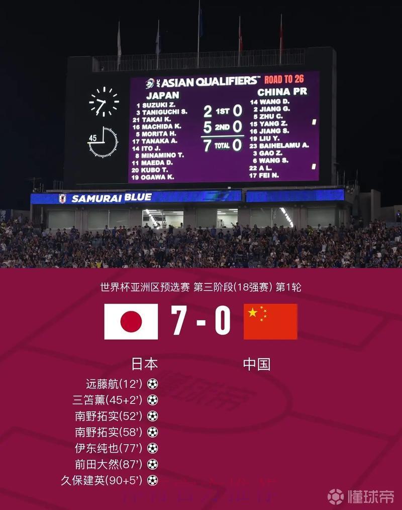 世界杯赛事战报即时播报 世界杯赛事战报即时播报