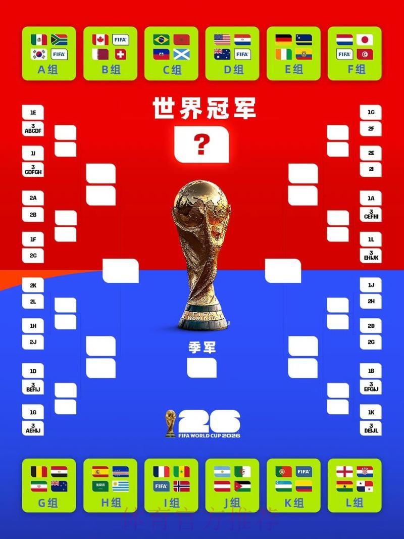 世界杯赛事战报即时播报 世界杯赛事战报即时播报