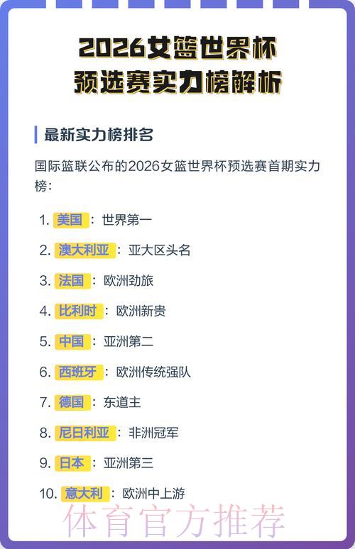 2026世界杯预选赛强队实力深度解析