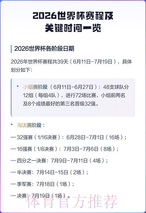 2026世界杯完整赛程详解:比赛时间安排与举办城市全面解读 2026世界杯完整赛程详解:比赛时间安排与举办城市全面解读
