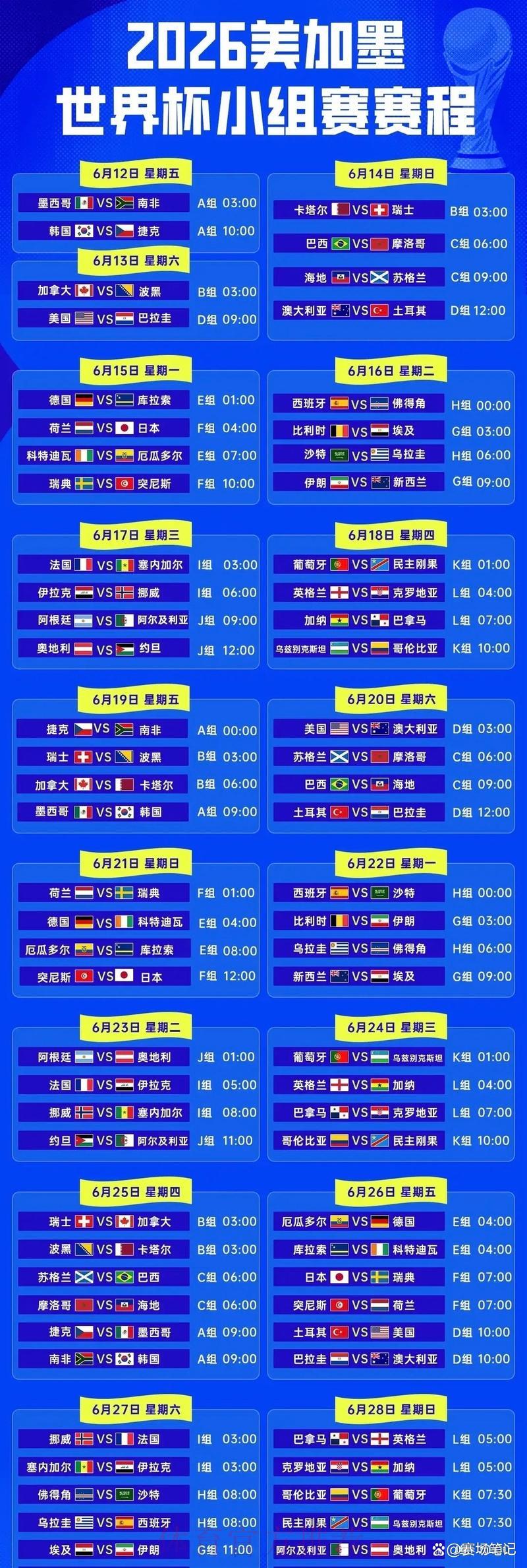 2026世界杯完整赛程详解:比赛时间安排与举办城市全面解读 2026世界杯完整赛程详解:比赛时间安排与举办城市全面解读