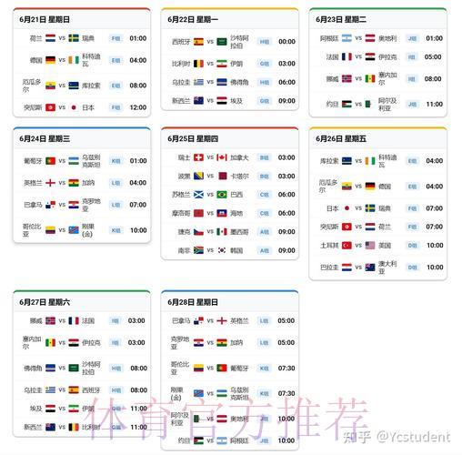 2026世界杯全程直播攻略:超详细观赛完全指南 2026世界杯全程直播攻略:超详细观赛完全指南