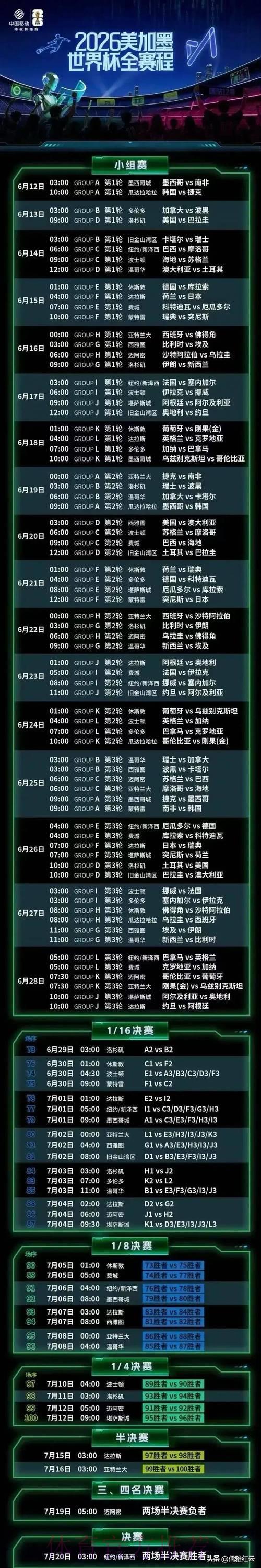 2026世界杯全程直播攻略:超详细观赛完全指南 2026世界杯全程直播攻略:超详细观赛完全指南