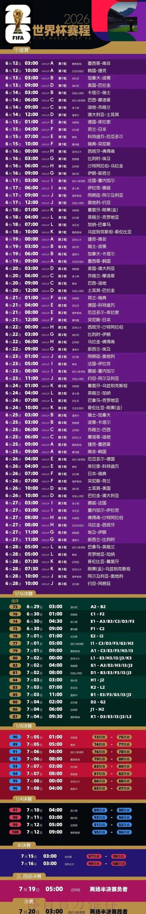 2026世界杯全程直播攻略:超详细观赛完全指南 2026世界杯全程直播攻略:超详细观赛完全指南