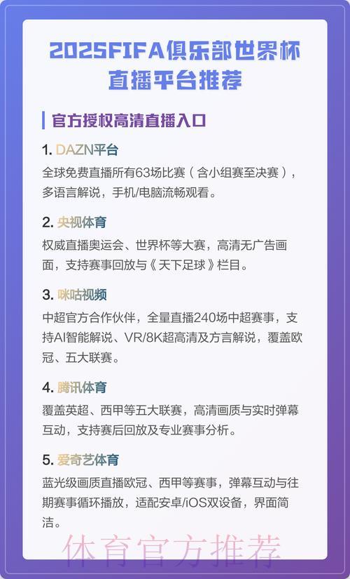世界杯赛事直播平台全方位盘点与推荐 世界杯赛事直播平台全方位盘点与推荐