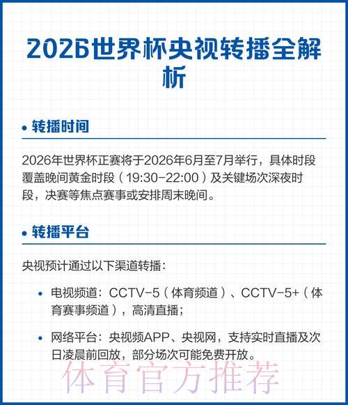 2026年世界杯免费高清直播观看渠道汇总 2026年世界杯免费高清直播观看渠道汇总