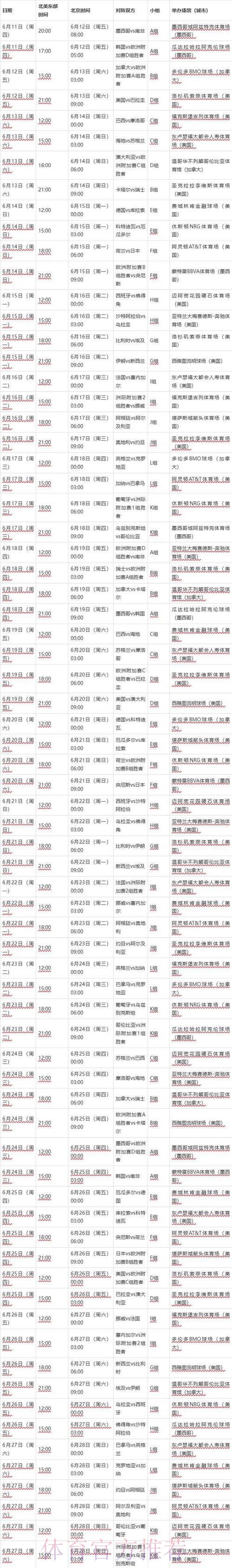 2026年世界杯赛事预测深度解析及官方最新入口导航