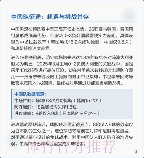2026世界杯预选赛全面解读与参赛指南