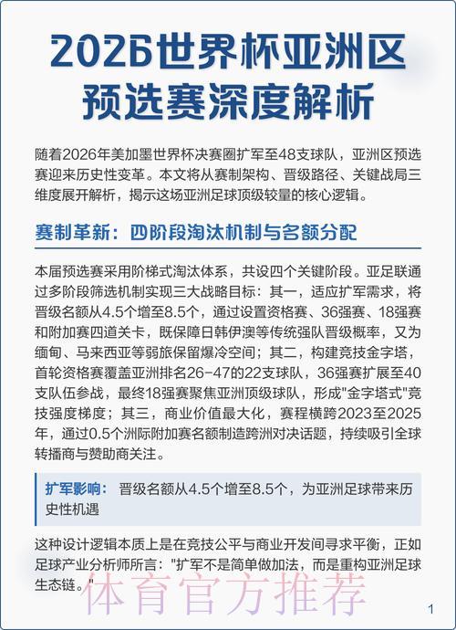 2026世界杯预选赛全面解读与参赛指南