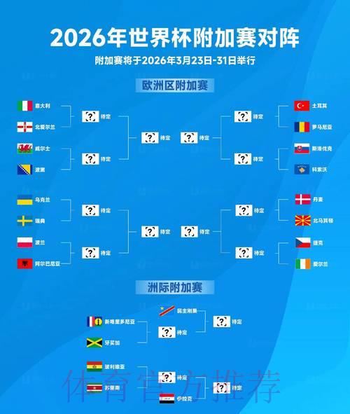 2026世界杯实时比分查询官方入口 2026世界杯实时比分查询官方入口