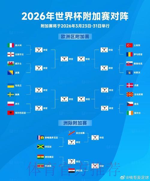 2026世界杯官方滚球网页版入口 2026世界杯官方滚球网页版入口