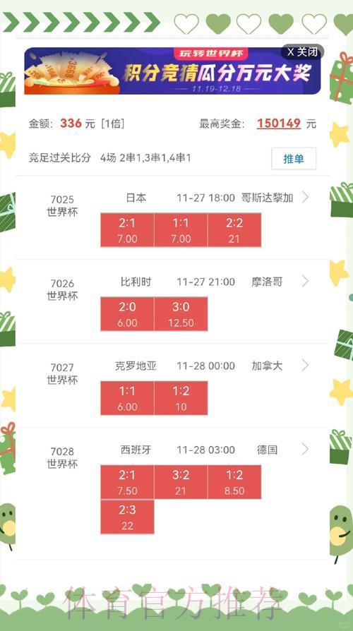 全面剖析世界杯盘口排名与关键影响因素