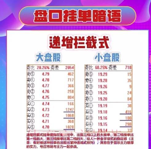 全面剖析世界杯盘口排名与关键影响因素
