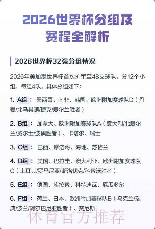 2026世界杯预测官方入口地址详细解析 2026世界杯预测官方入口地址详细解析