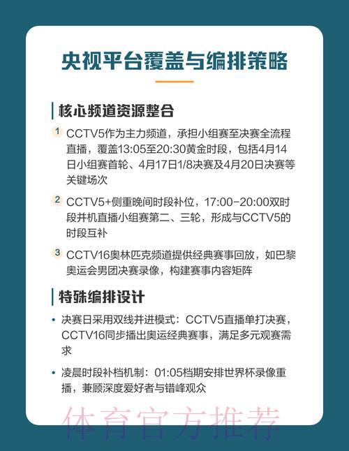 世界杯直播平台怎么选?教你挑选最佳观赛渠道 世界杯直播平台怎么选?教你挑选最佳观赛渠道