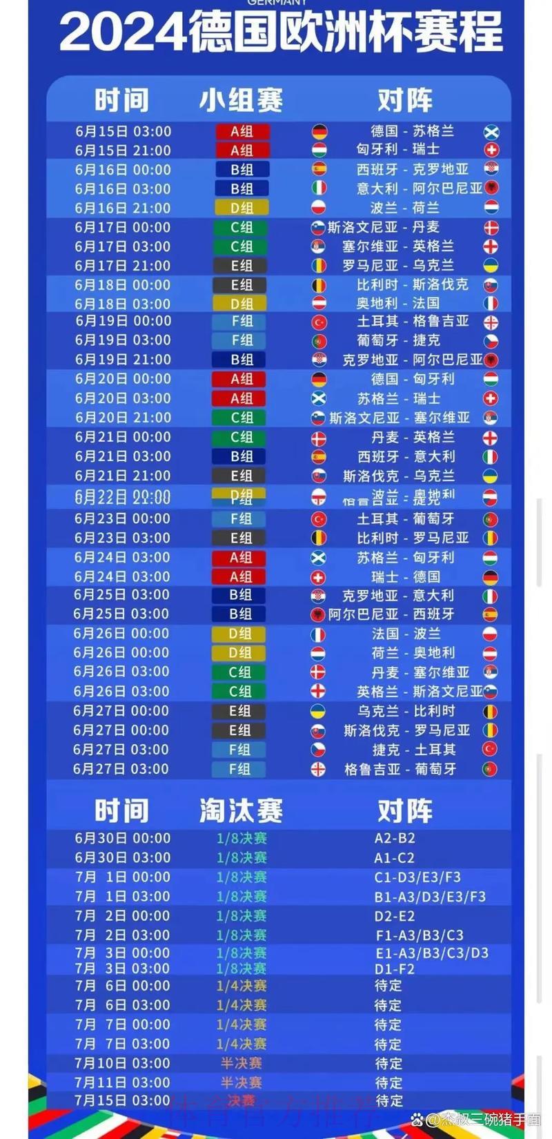 世界杯赛事比分实时查询APP全站下载