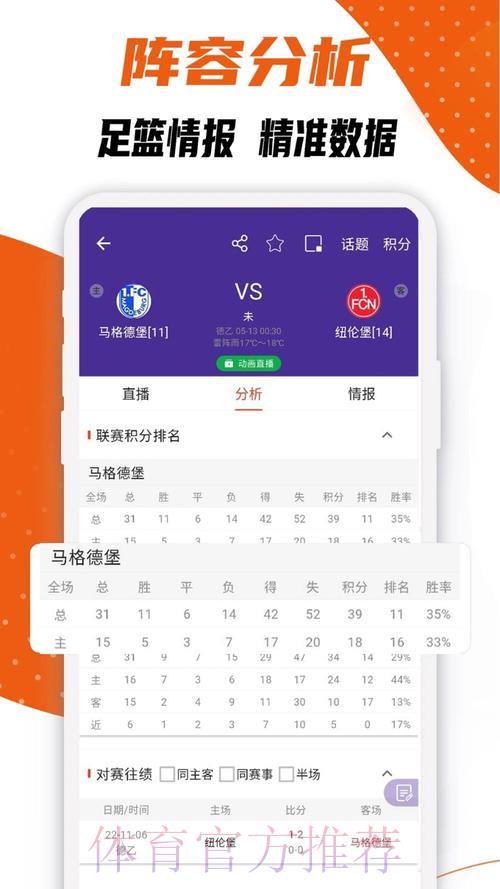 全球最速世界杯即时比分更新平台