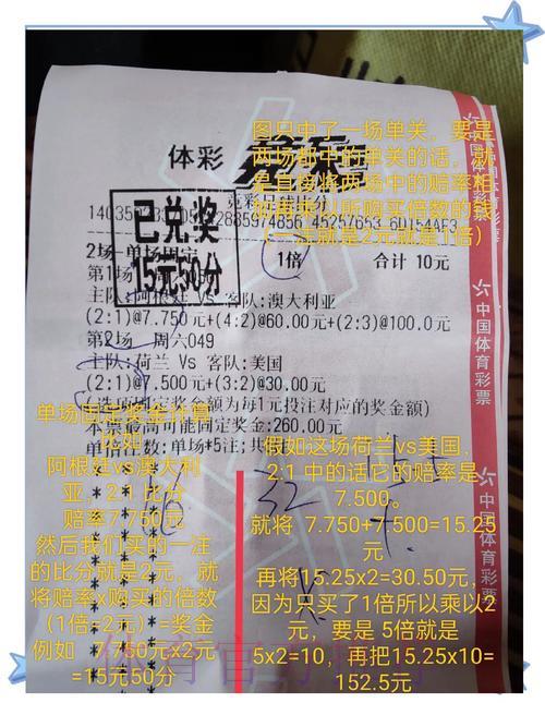 世界杯竞猜投注资金管理方法与实用技巧
