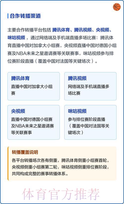 世界杯直播哪里看?盘点各大直播平台 世界杯直播哪里看?盘点各大直播平台